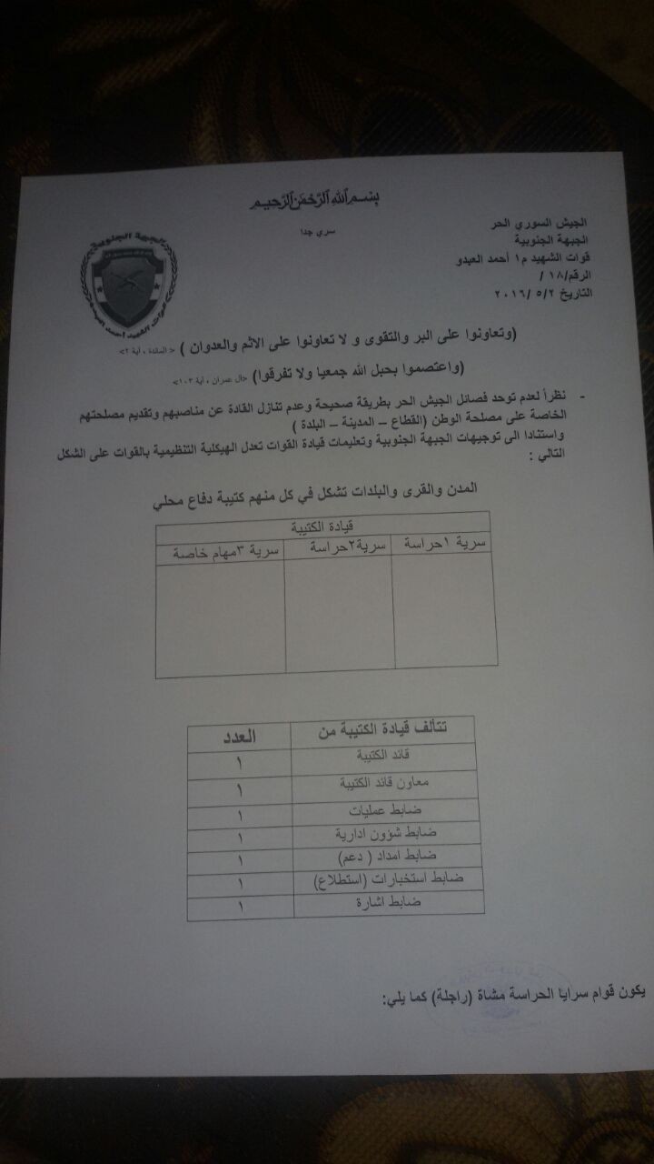 Command statement or report