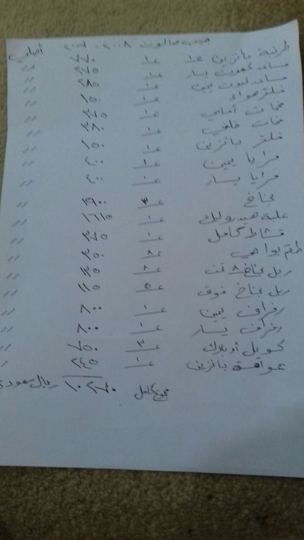 Handwritten list