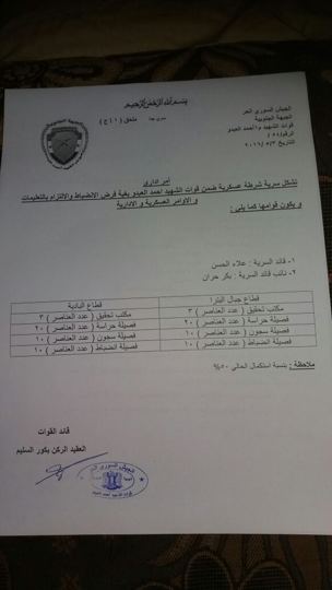 Command statement or report