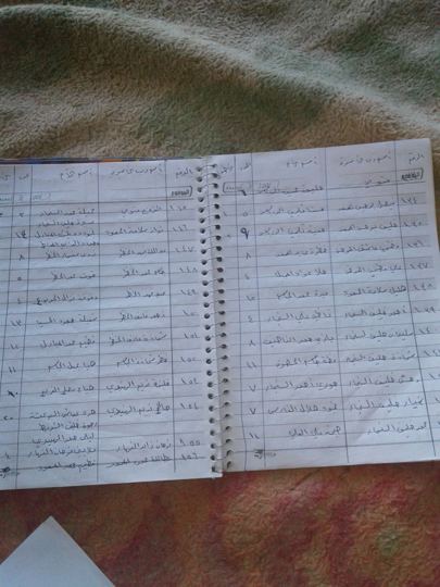 Handwritten list