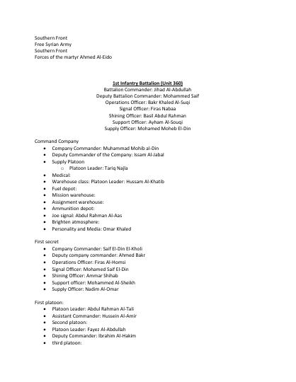 Organization chart 6