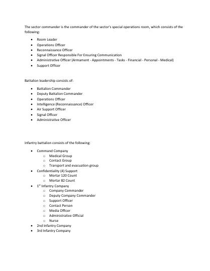 Organization chart